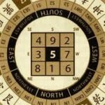 Numerology Horoscope 2026